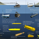 Imagen para el artículo titulado El escuadrón de drones submarinos que prepara la Armada estadounidense para 2020